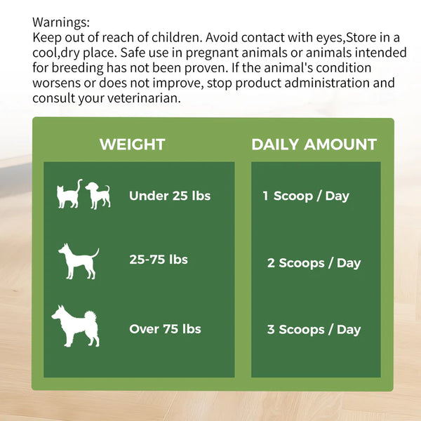 PETITRINU Natural Dental Powder For Cats And Dogs,